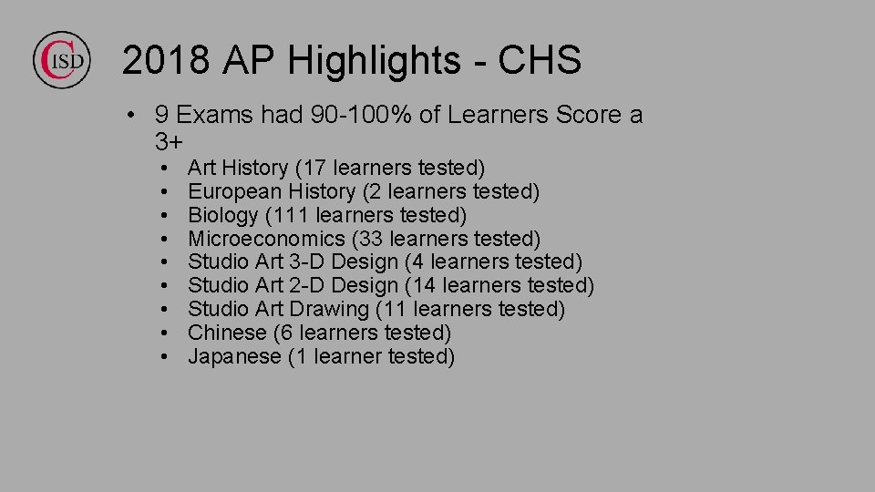 2018 AP Highlights - CHS • 9 Exams had 90 -100% of Learners Score