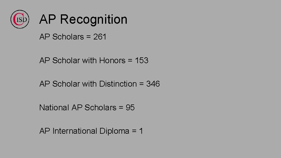 AP Recognition AP Scholars = 261 AP Scholar with Honors = 153 AP Scholar