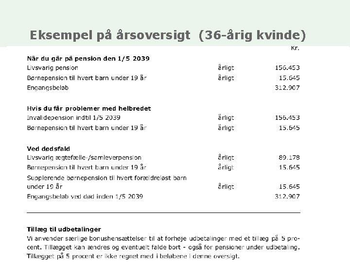 Eksempel på årsoversigt (36 -årig kvinde) 