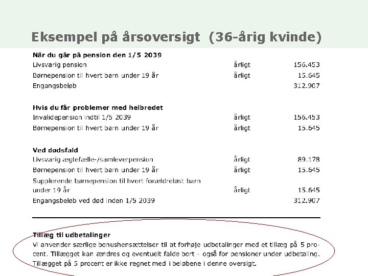 Eksempel på årsoversigt (36 -årig kvinde) 