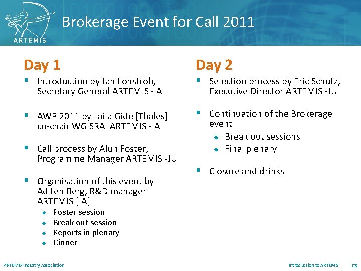 Brokerage Event for Call 2011 Day 2 § Introduction by Jan Lohstroh, § Selection