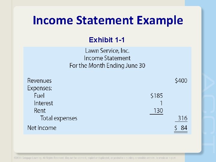 Income Statement Example Exhibit 1 -1 
