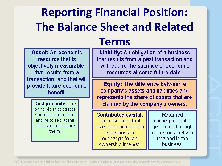 Reporting Financial Position: The Balance Sheet and Related Terms Asset: An economic resource that