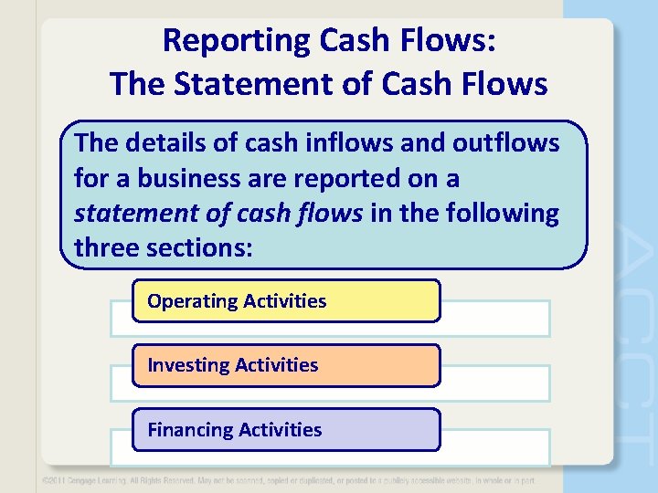 Reporting Cash Flows: The Statement of Cash Flows The details of cash inflows and