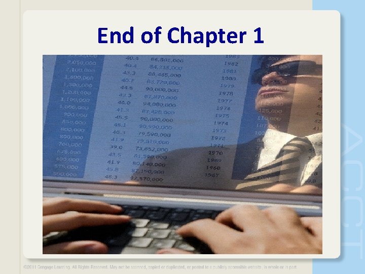 End of Chapter 1 