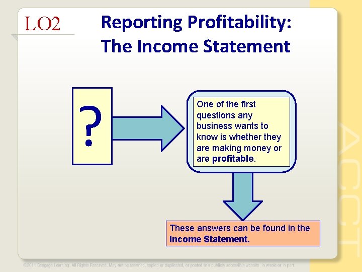 LO 2 Reporting Profitability: The Income Statement ? One of the first questions any