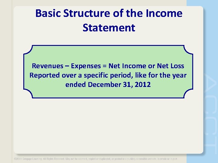 Basic Structure of the Income Statement Revenues – Expenses = Net Income or Net