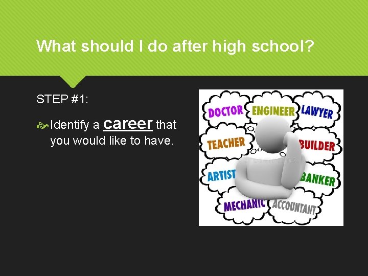 What should I do after high school? STEP #1: Identify a career that you