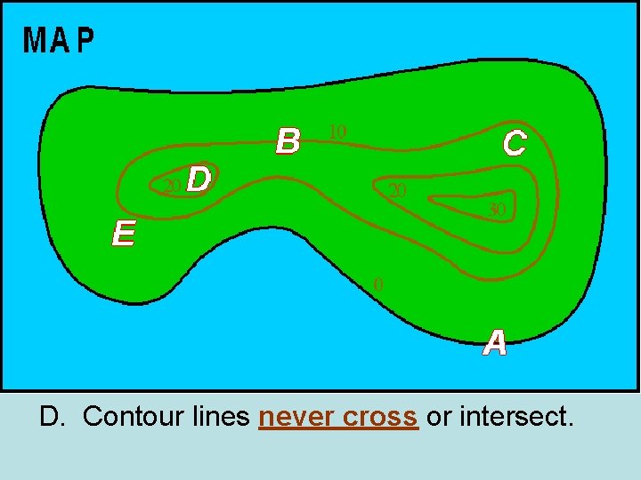 D. Contour lines never cross or intersect. 