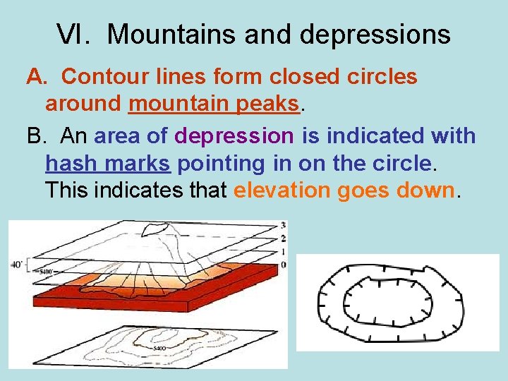 VI. Mountains and depressions A. Contour lines form closed circles around mountain peaks. B.