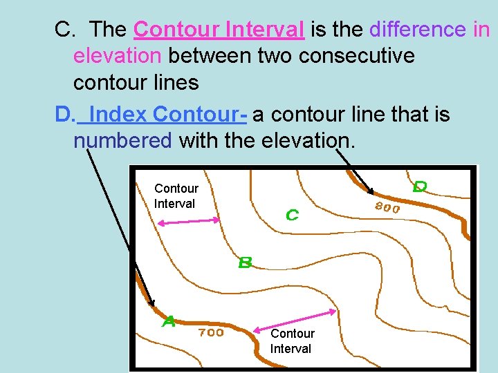 C. The Contour Interval is the difference in elevation between two consecutive contour lines