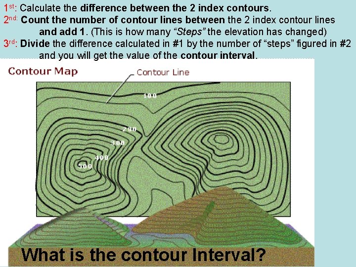 1 st: Calculate the difference between the 2 index contours. 2 nd: Count the