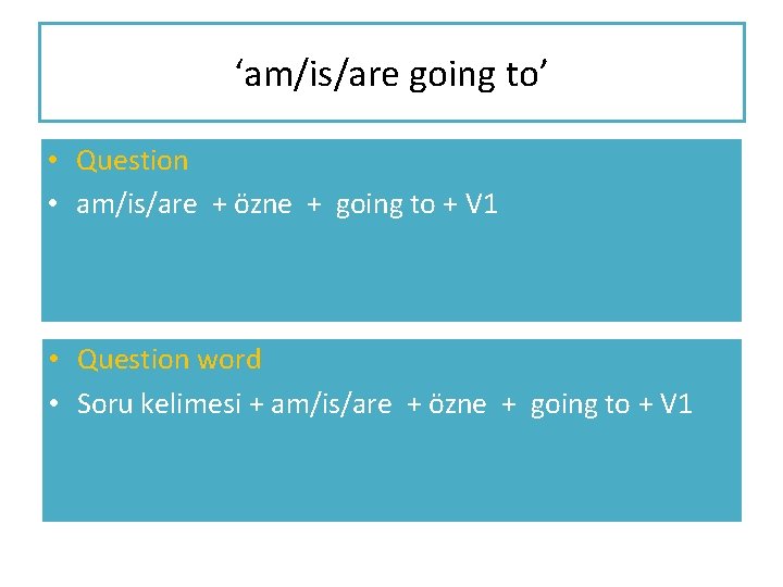 ‘am/is/are going to’ • Question • am/is/are + özne + going to + V