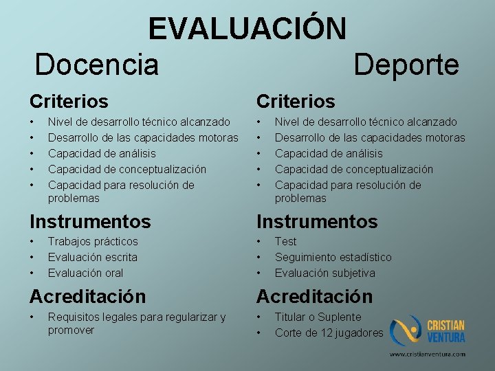 EVALUACIÓN Docencia Deporte Criterios • • • Nivel de desarrollo técnico alcanzado Desarrollo de