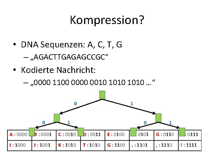 Kompression? • DNA Sequenzen: A, C, T, G – „AGACTTGAGAGCCGC“ • Kodierte Nachricht: –