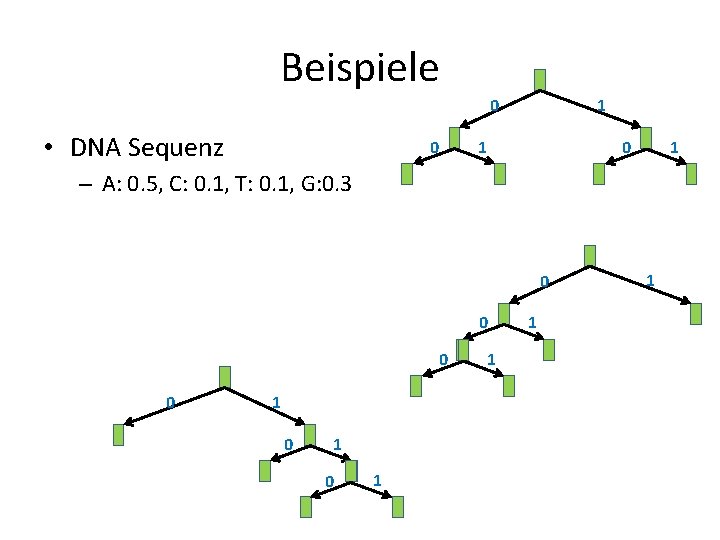 Beispiele 1 0 • DNA Sequenz 0 1 – A: 0. 5, C: 0.