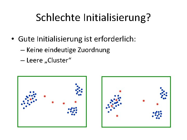 Schlechte Initialisierung? • Gute Initialisierung ist erforderlich: – Keine eindeutige Zuordnung – Leere „Cluster“
