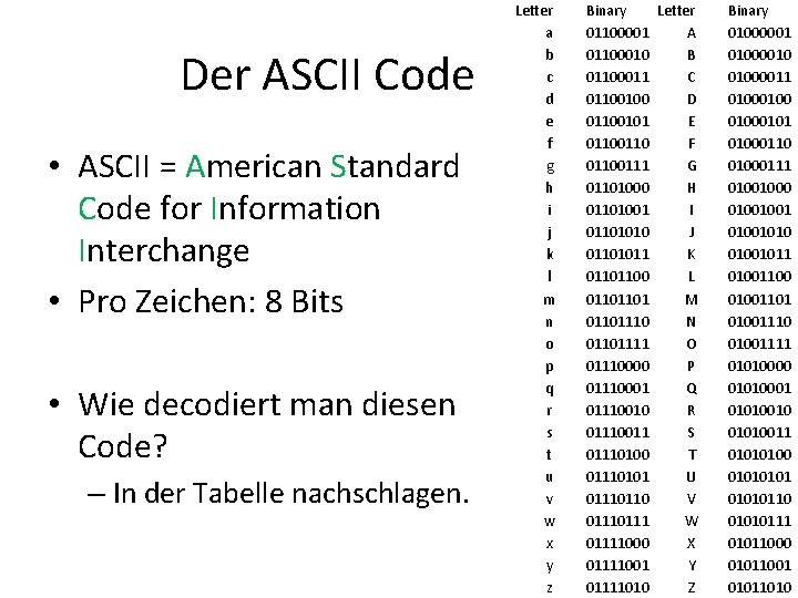 Der ASCII Code • ASCII = American Standard Code for Information Interchange • Pro