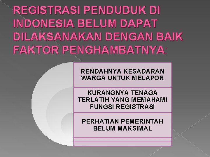 REGISTRASI PENDUDUK DI INDONESIA BELUM DAPAT DILAKSANAKAN DENGAN BAIK FAKTOR PENGHAMBATNYA: RENDAHNYA KESADARAN WARGA