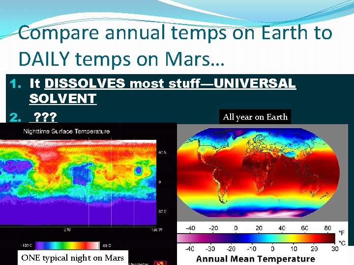 Compare annual temps on Earth to DAILY temps on Mars… 1. It DISSOLVES most