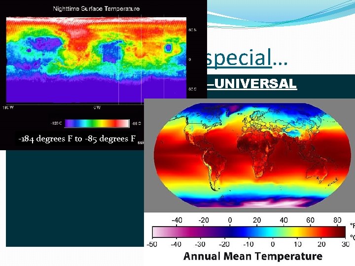 Why is water is so special… 1. It DISSOLVES most stuff—UNIVERSAL SOLVENT 2. ?