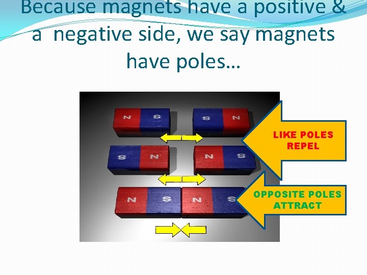 Because magnets have a positive & a negative side, we say magnets have poles…
