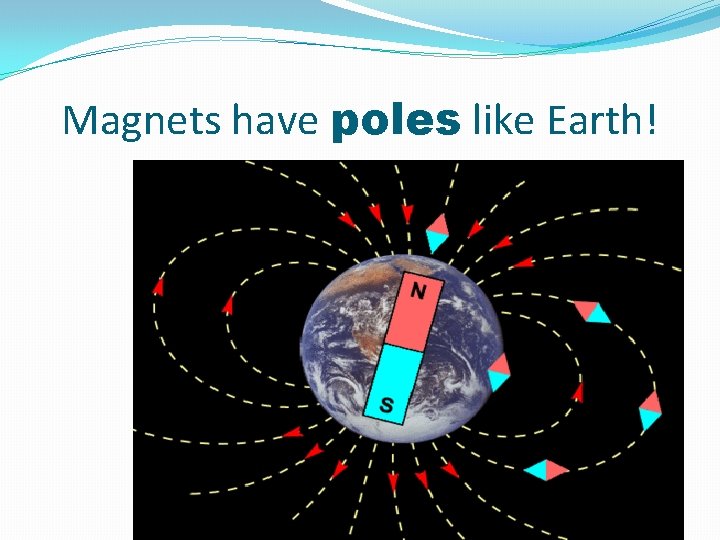 Magnets have poles like Earth! LIKE POLES REPEL OPPOSITE POLES ATTRACT 