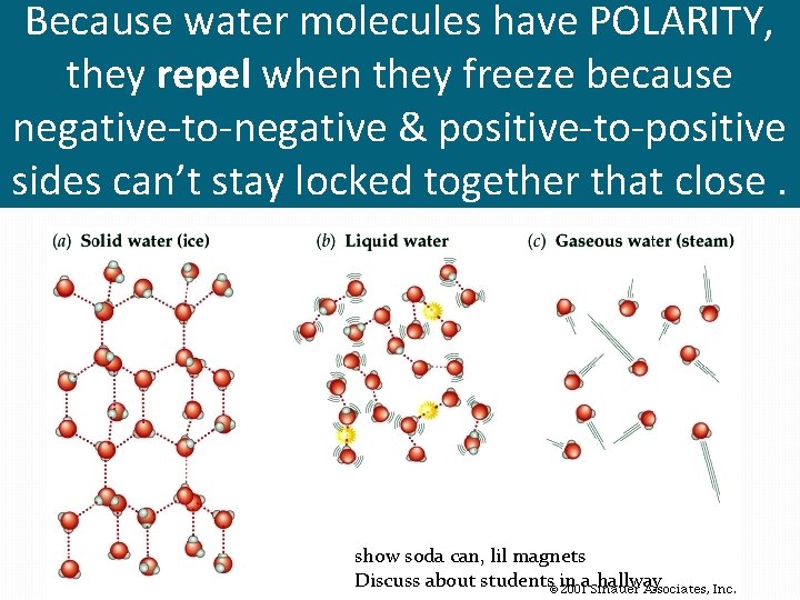 Because water molecules have POLARITY, they repel when they freeze because negative-to-negative & positive-to-positive