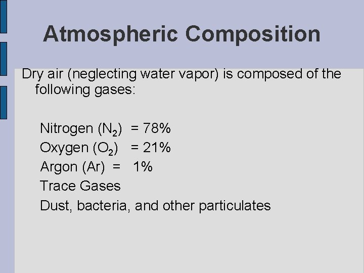 Atmospheric Composition Dry air (neglecting water vapor) is composed of the following gases: Nitrogen