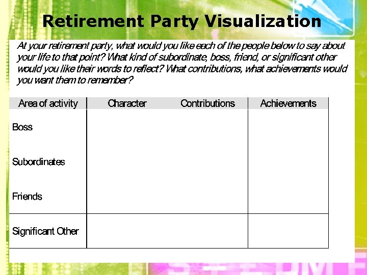 Retirement Party Visualization 
