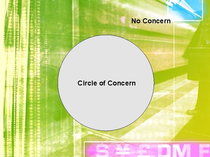 No Concern Circle of Concern 