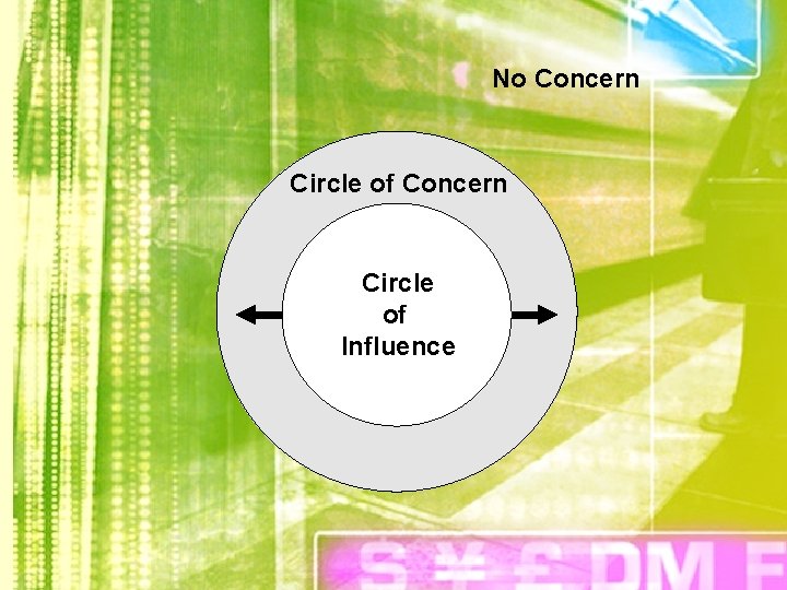 No Concern Circle of Influence 