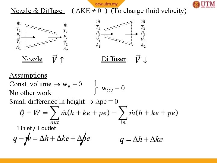 Nozzle & Diffuser Nozzle ( KE 0 ) (To change fluid velocity) Diffuser Assumptions