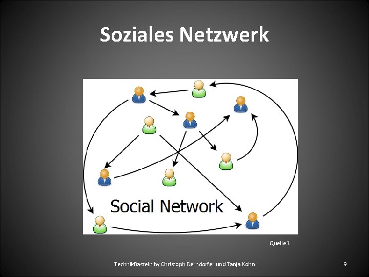 Soziales Netzwerk Quelle 1 Technik. Basteln by Christoph Derndorfer und Tanja Kohn 9 