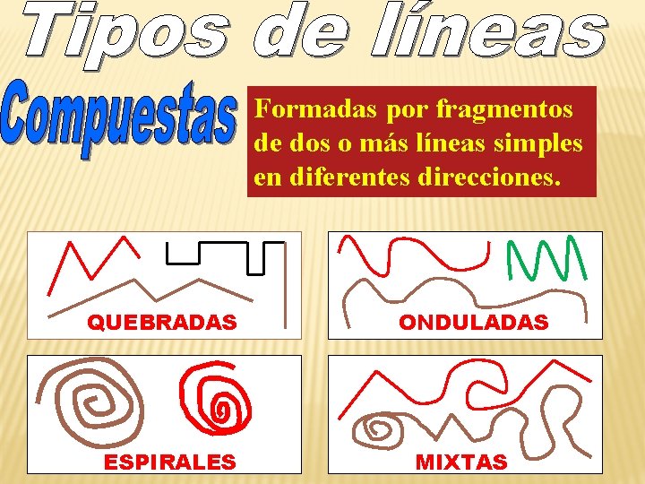 Formadas por fragmentos de dos o más líneas simples en diferentes direcciones. QUEBRADAS ESPIRALES