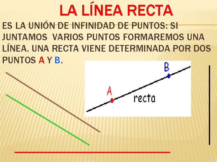 LA LÍNEA RECTA ES LA UNIÓN DE INFINIDAD DE PUNTOS: SI JUNTAMOS VARIOS PUNTOS