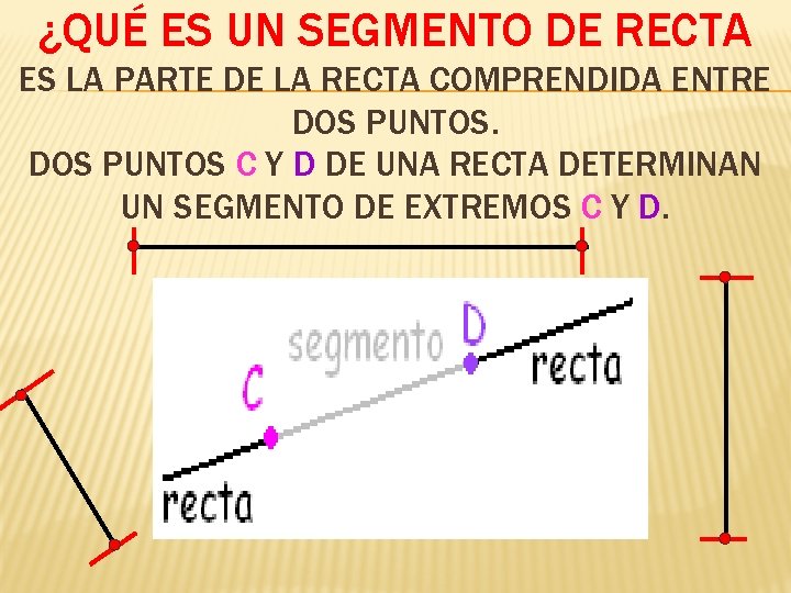 ¿QUÉ ES UN SEGMENTO DE RECTA ES LA PARTE DE LA RECTA COMPRENDIDA ENTRE