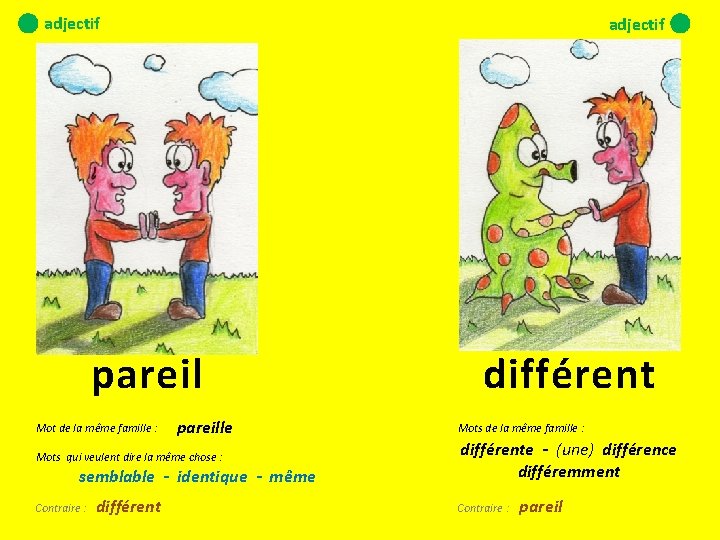 adjectif pareil Mot de la même famille : pareille Mots qui veulent dire la