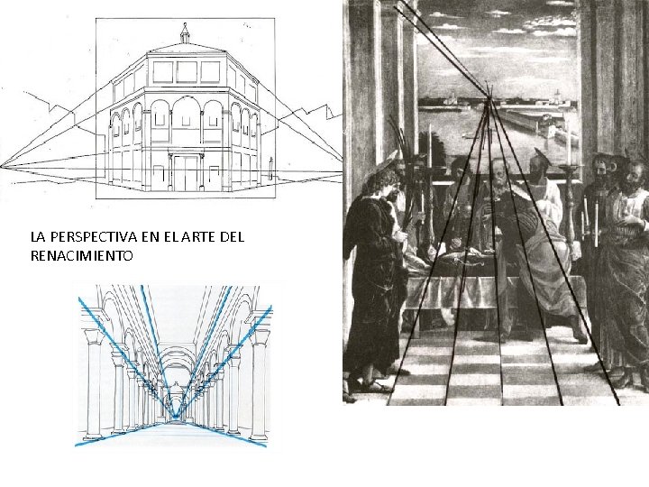 LA PERSPECTIVA EN EL ARTE DEL RENACIMIENTO 