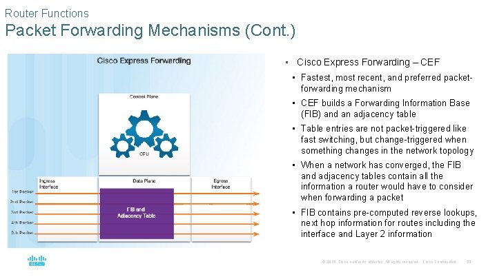 Router Functions Packet Forwarding Mechanisms (Cont. ) • Cisco Express Forwarding – CEF •