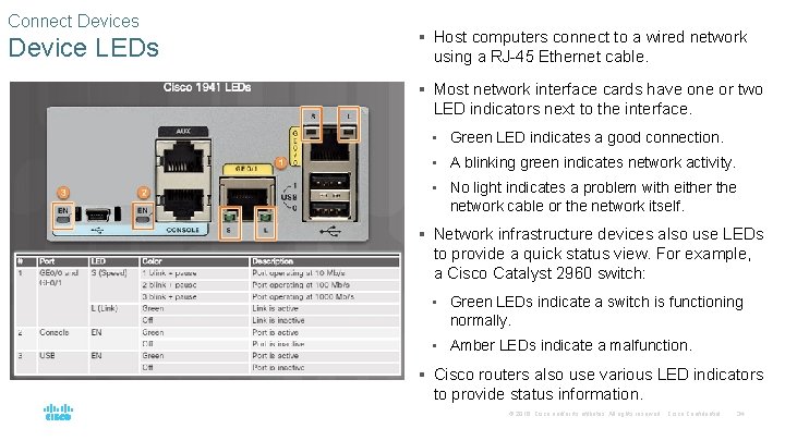 Connect Devices Device LEDs § Host computers connect to a wired network using a