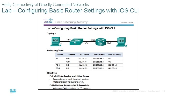 Verify Connectivity of Directly Connected Networks Lab – Configuring Basic Router Settings with IOS