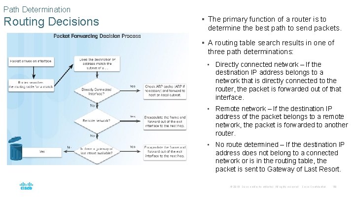Path Determination Routing Decisions § The primary function of a router is to determine