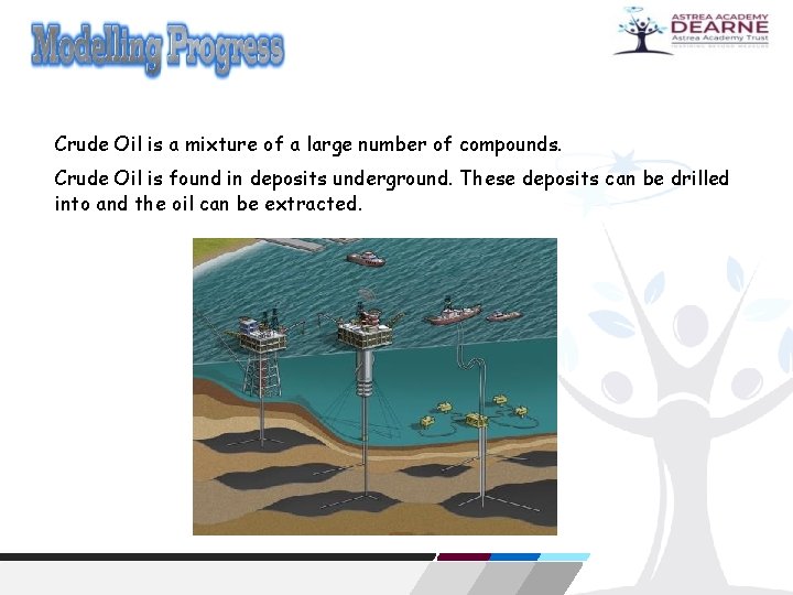 Crude Oil is a mixture of a large number of compounds. Crude Oil is