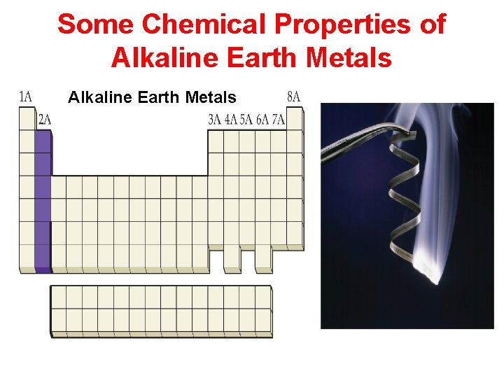 Some Chemical Properties of Alkaline Earth Metals 