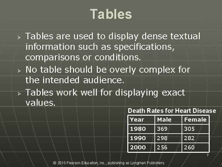 Tables Ø Ø Ø Tables are used to display dense textual information such as