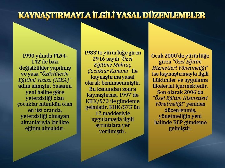 KAYNAŞTIRMAYLA İLGİLİ YASAL DÜZENLEMELER 1990 yılında PL 94142’de bazı değişiklikler yapılmış ve yasa “Özürlülerin