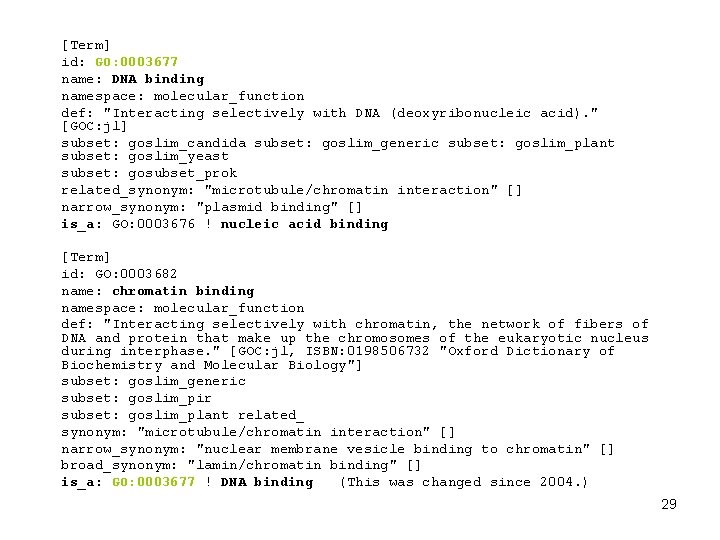 [Term] id: GO: 0003677 name: DNA binding namespace: molecular_function def: "Interacting selectively with DNA