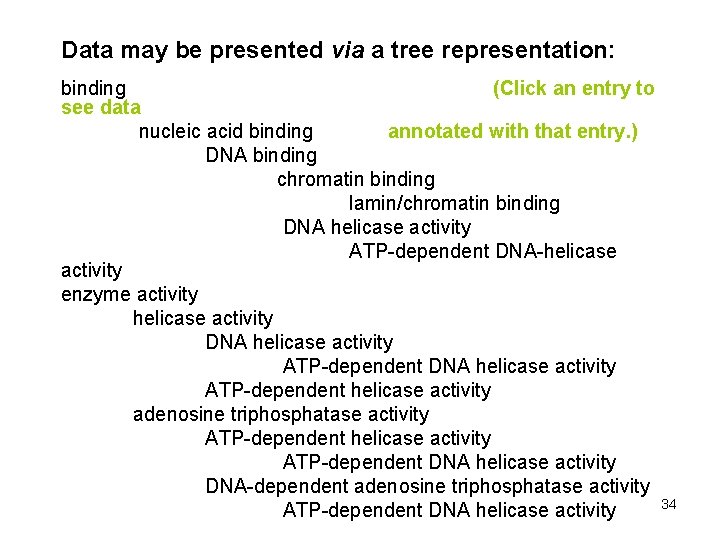 Data may be presented via a tree representation: binding (Click an entry to see Data may be presented via a tree representation: binding (Click an entry to see