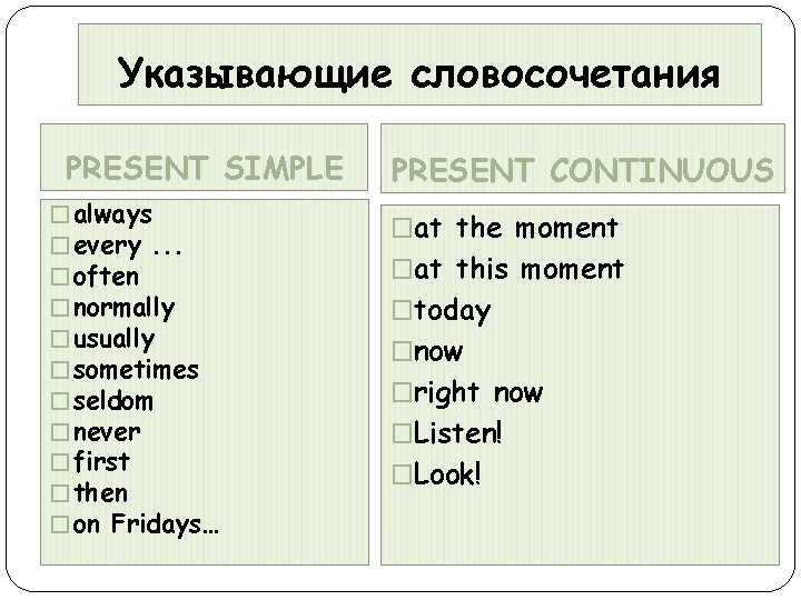 Указывающие словосочетания PRESENT SIMPLE � always � every. . . � often � normally